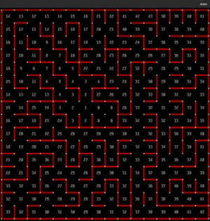A* pathfinding algorithm