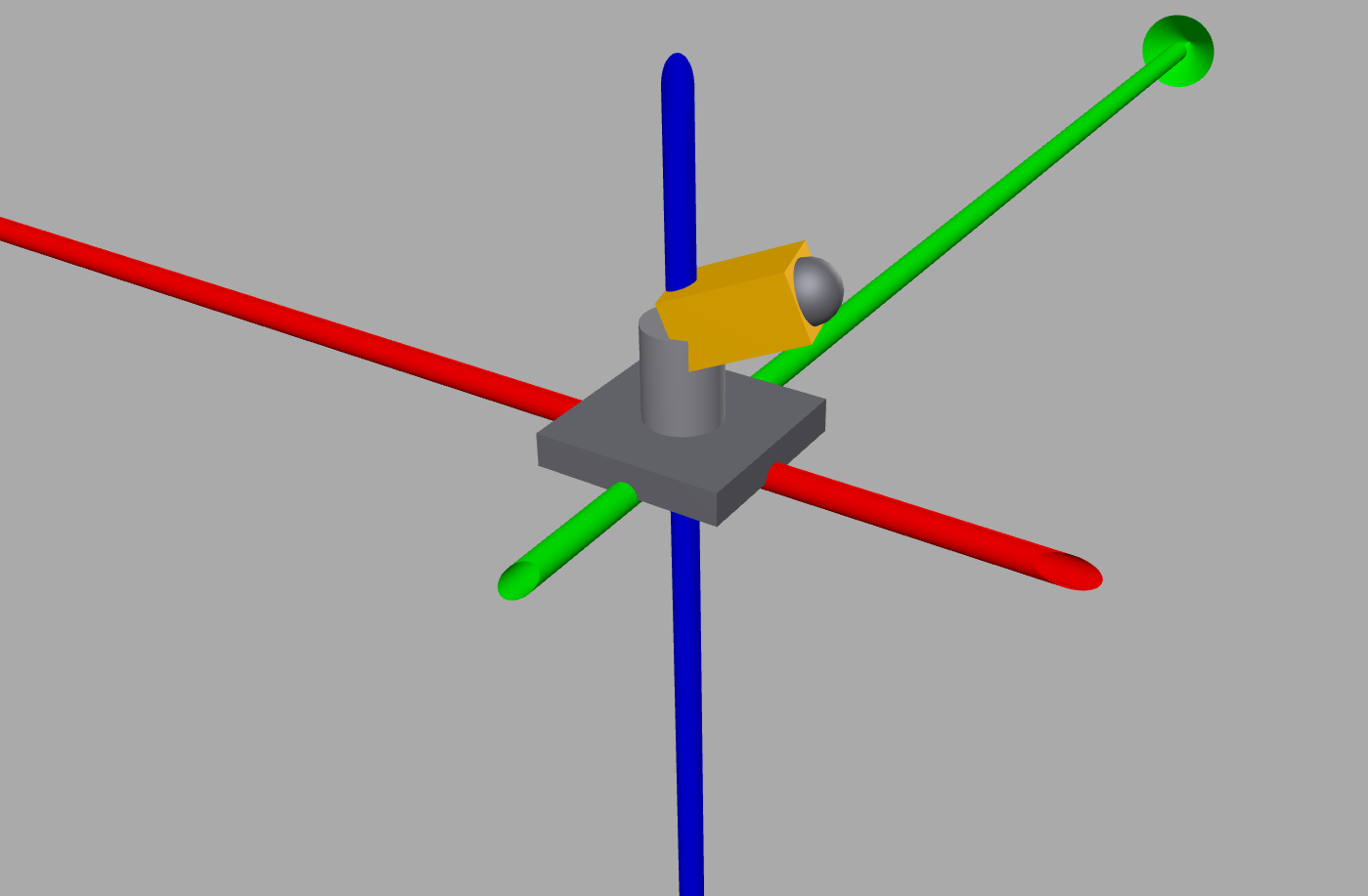 Robot visualization